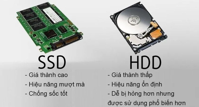 Nâng cấp SSD trước hay RAM trước