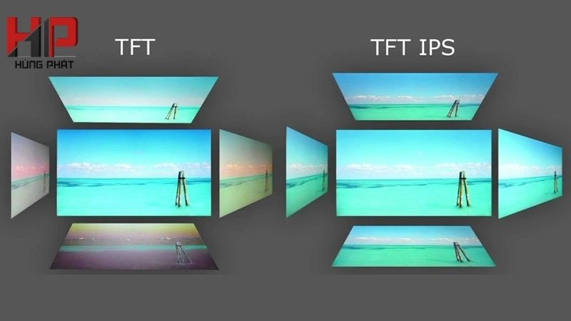 Tấm nền IPS