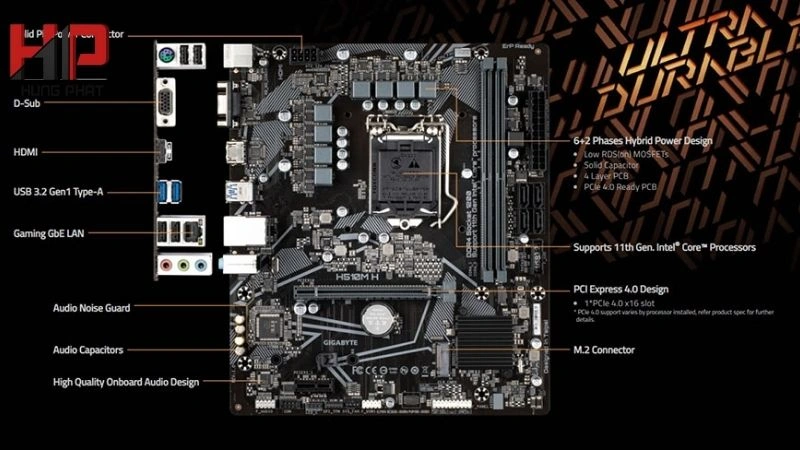 Mainboard Z