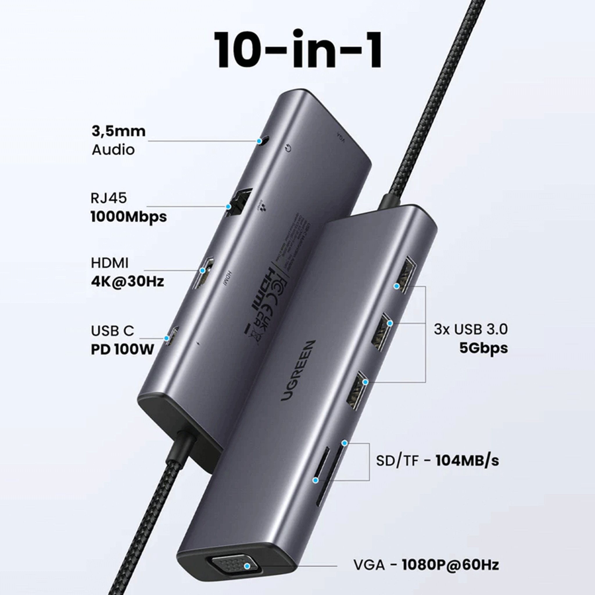 Hub chuyển đổi Type C Ugreen (15601) | 10 in 1 - Ảnh 2