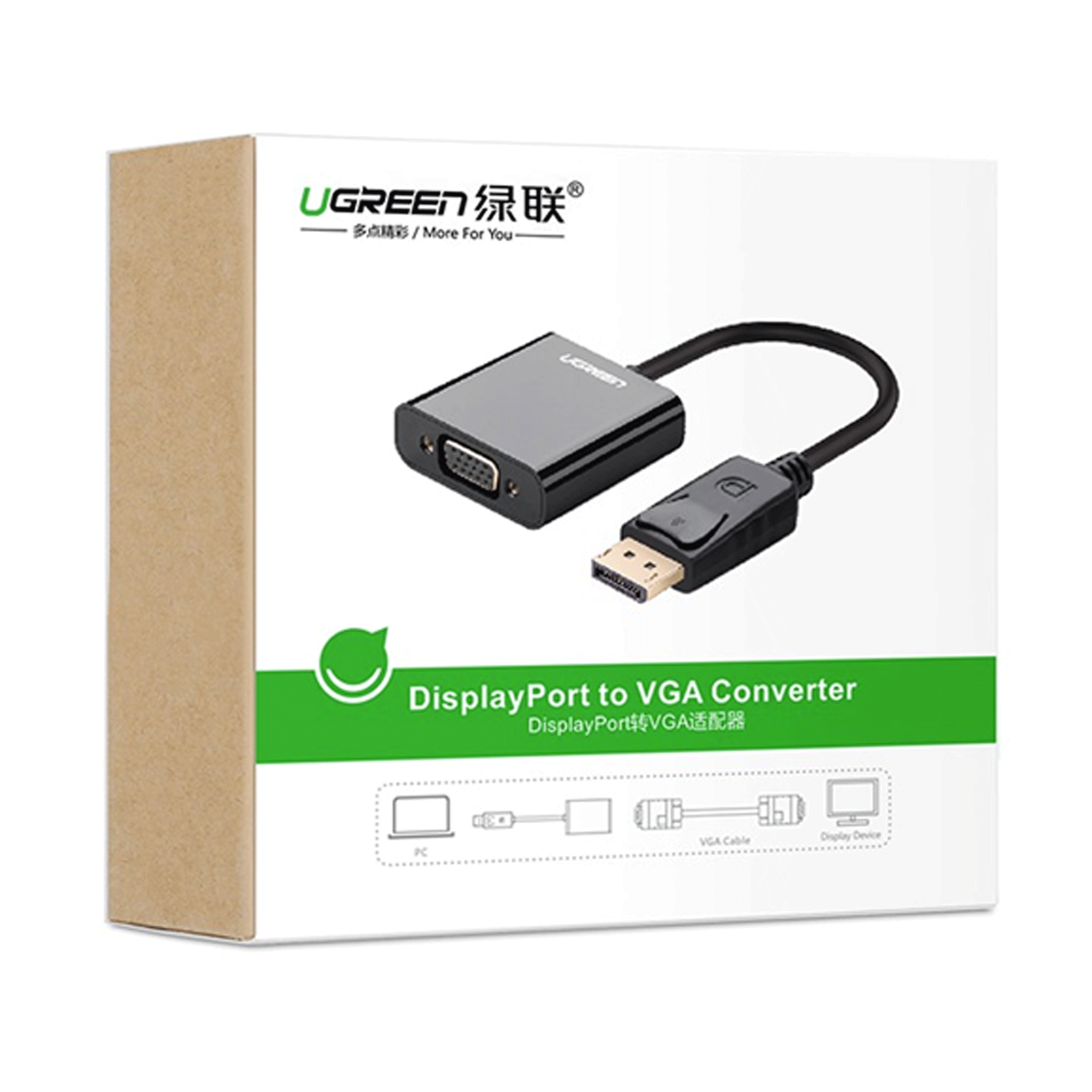 Cáp chuyển DisplayPort to VGA Ugreen 20415 (DP109) - Ảnh 2