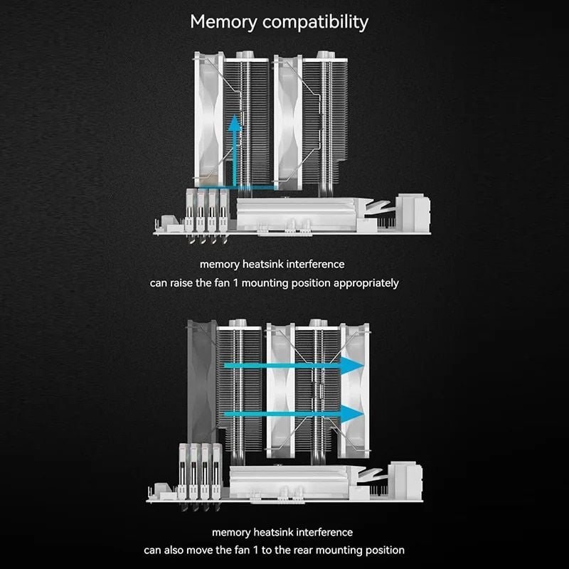 Tản Nhiệt CPU ID-Cooling SE-55 | ARGB - Ảnh 2