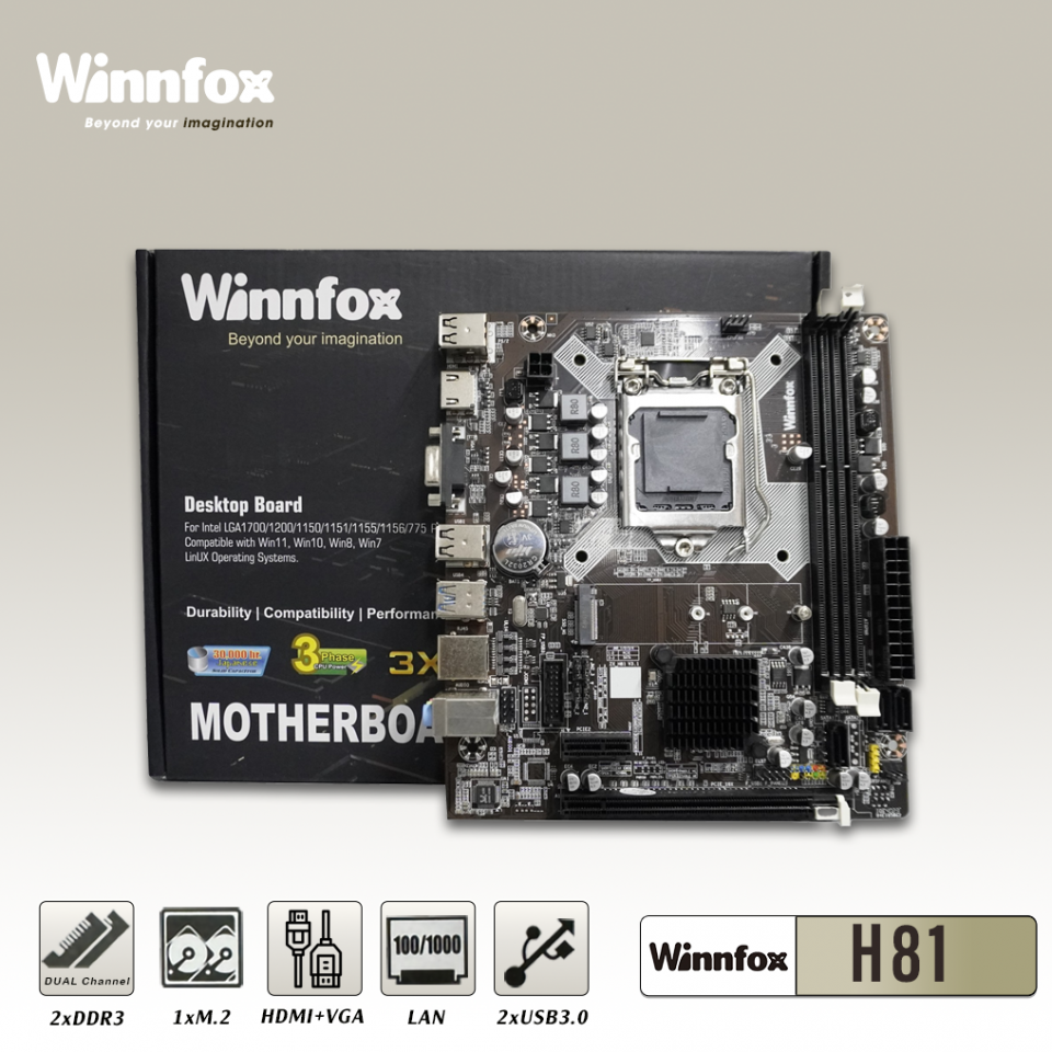 Mainboard (Intel) Winnfox H81 | LGA1150, 2 khe DDR3, ATX - Ảnh 2