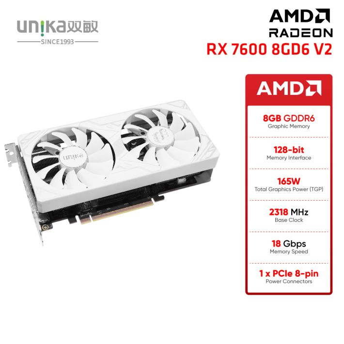 Card màn hình (AMD) UNIKA Blizzards White RX 7600 8GD6 V2 | 8GB GDDR6, 128-bit, 3 Fan, Trắng - Ảnh 3