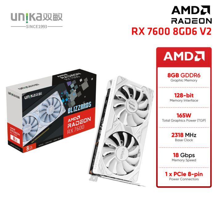 Card màn hình (AMD) UNIKA Blizzards White RX 7600 8GD6 V2 | 8GB GDDR6, 128-bit, 3 Fan, Trắng - Ảnh 4
